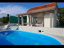 Vakantiehuizen Baras garden - house with pool : H (4+2) Mirca - Eiland Brac  - Kroatië  - huis