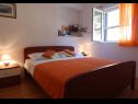 Apartementen Deni - 70m from beach: A1(4+1) Baai Osibova (Milna) - Eiland Brac  - Kroatië  - Appartement - A1(4+1): slaapkamer