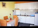Apartementen Nikola - 200 m from beach: A1(2), A2(2+1) Postira - Eiland Brac  - Appartement - A1(2): keuken en eetkamer