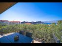 Apartementen Pavo - 80 m from beach: A1(5) Postira - Eiland Brac  - uitzicht op zee (huis en omgeving)