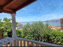 Vakantiehuizen Lumos - panoramic view & olive garden: H(10) Postira - Eiland Brac  - Kroatië  - uitzicht vanaf balkon