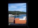 Vakantiehuizen Bobi - 50 m from beach: H(6) Povlja - Eiland Brac  - Kroatië  - H(6): uitzicht vanuit het raam