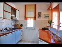 Apartementen Tom - comfortable: A2(5+1) Pucisca - Eiland Brac  - Appartement - A2(5+1): keuken