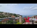 Apartementen Marin - amazing sea view: A1(4+1), A2(4+1), A3(4+1) Splitska - Eiland Brac  - Appartement - A1(4+1): uitzicht op zee
