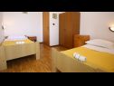 Apartementen Neda - perfect location & free parking: A1(6), A2(4+1), A3(4+1) Splitska - Eiland Brac  - Appartement - A1(6): slaapkamer
