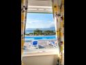 Vakantiehuizen Margita - luxury with private pool: H(6) Splitska - Eiland Brac  - Kroatië  - uitzicht (huis en omgeving)