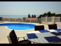 Vakantiehuizen Jure - with pool: H(8+4) Sumartin - Eiland Brac  - Kroatië  - zwembad