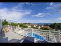 Vakantiehuizen Jure - with pool: H(8+4) Sumartin - Eiland Brac  - Kroatië  - uitzicht