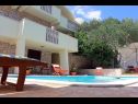 Vakantiehuizen Silvia - open pool: H(10) Supetar - Eiland Brac  - Kroatië  - zwembad (huis en omgeving)
