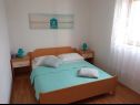 Apartementen Šimi - free parking: A1(4) Supetar - Eiland Brac  - Appartement - A1(4): slaapkamer