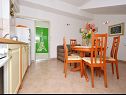 Apartementen Aurelija - 20 m from beach: A1(4+2), A2(4), A3(2+2) Arbanija - Eiland Ciovo  - Appartement - A3(2+2): keuken en eetkamer
