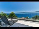 Vakantiehuizen Maca - pool an view: H(8) Okrug Gornji - Eiland Ciovo  - Kroatië  - uitzicht