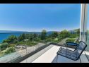 Vakantiehuizen Maca - pool an view: H(8) Okrug Gornji - Eiland Ciovo  - Kroatië  - H(8): uitzicht