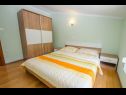 Apartementen Silvia B1(4) Crikvenica - Riviera Crikvenica  - Appartement - B1(4): slaapkamer
