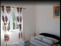 Apartementen Antea - private parking & garden: A1(4) Cilipi - Riviera Dubrovnik  - Appartement - A1(4): slaapkamer