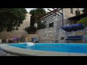 Vakantiehuizen Marija - with pool: H(10) Duboka - Riviera Dubrovnik  - Kroatië  - balkon (huis en omgeving)