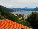 Vakantiehuizen Marija - with pool: H(10) Duboka - Riviera Dubrovnik  - Kroatië  - uitzicht
