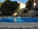 Vakantiehuizen Marija - with pool: H(10) Duboka - Riviera Dubrovnik  - Kroatië  - zwembad