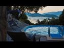 Vakantiehuizen Marija - with pool: H(10) Duboka - Riviera Dubrovnik  - Kroatië  - H(10): zwembad