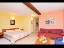 Apartementen Oli - with garage: A1(3) Dubrovnik - Riviera Dubrovnik  - Appartement - A1(3): slaapkamer