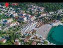 Apartementen Star 2 - romantic apartments : A1 LUNA (4+2), A2 STELLA (6) Dubrovnik - Riviera Dubrovnik  - detail (huis en omgeving)