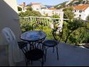 Apartementen Star 2 - romantic apartments : A1 LUNA (4+2), A2 STELLA (6) Dubrovnik - Riviera Dubrovnik  - Appartement - A2 STELLA (6): terras