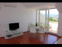 Apartementen Ana - cosy with sea view : A4(3+2), A5(3+2) Dubrovnik - Riviera Dubrovnik  - Appartement - A5(3+2): woonkamer