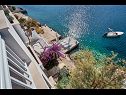 Apartementen Sea front - free parking A1(2+2), A2(2+2), A3(4+1), A4(2), A5(2) Klek - Riviera Dubrovnik  - uitzicht
