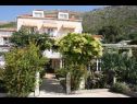 Apartementen Nikola - free parking A11(4+1), A12(4) Mlini - Riviera Dubrovnik  - huis