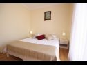 Apartementen en kamers Nikola 1 - free parking: SA1(2+2), A5(3+1), A6(4+1), A8(4+1), R4(2), R7(2) Mlini - Riviera Dubrovnik  - Kamer - R4(2): slaapkamer