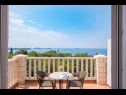 Apartementen en kamers Villa Bouganvillea - sea view & garden: A1 Deluxe (2+1), A2 Superior (2+1), A3 Comfort (2+1), A4 Premium (2+1), R1 Deluxe (2), R2 Comfort (2) Mlini - Riviera Dubrovnik  - Kamer - R1 Deluxe (2): terras