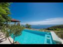 Vakantiehuizen Luxury - amazing seaview H(8+2) Soline (Dubrovnik) - Riviera Dubrovnik  - Kroatië  - huis