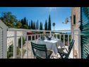 Apartementen Silverija - garden and parking: SA1(2+1), SA2(2), SA3(2), SA4(2) Trsteno - Riviera Dubrovnik  - Studio-appartment - SA3(2): balkon