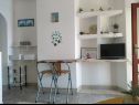 Apartementen Desa - 10 m from the beach : A1-Mali(2), A2-Veliki(3) Prizba - Eiland Korcula  - Appartement - A1-Mali(2): 