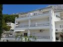 Apartementen Josip - 150 m from beach with free parking A1(3), A2(5), A3(2+2) Baska Voda - Riviera Makarska  - huis