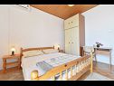 Apartementen Goran - 150m from sea: SA1(3), A3(4+1) Brela - Riviera Makarska  - Appartement - A3(4+1): slaapkamer