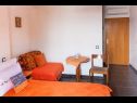 Apartementen Ante - seaview A1(5), SA2(3), SA3(2+1) Brela - Riviera Makarska  - Appartement - A1(5): slaapkamer