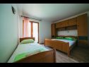 Apartementen Lovre - close to the sea : A1(6), A2(4+1) prizemlje, A3(5) Brela - Riviera Makarska  - Appartement - A3(5): slaapkamer