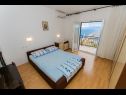Apartementen Miljko - 80 m from beach: A1(6), SA2(2), A10(4+1), A11(2+2) Brela - Riviera Makarska  - Appartement - A10(4+1): slaapkamer