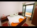 Apartementen Up - amazing sea view: A1(2) Brela - Riviera Makarska  - Appartement - A1(2): slaapkamer