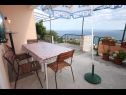Apartementen Up - amazing sea view: A1(2) Brela - Riviera Makarska  - Appartement - A1(2): terras
