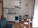 Apartementen Kate - 20m from the beach: A1(2+2), A2(2+2) Brist - Riviera Makarska  - Appartement - A2(2+2): keuken en eetkamer