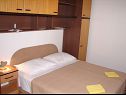 Apartementen Nik - 50 M from the sea : A1(2+1), A2(2) Gradac - Riviera Makarska  - Appartement - A2(2): slaapkamer
