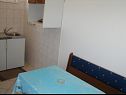 Apartementen Nik - 50 M from the sea : A1(2+1), A2(2) Gradac - Riviera Makarska  - Appartement - A2(2): keuken en eetkamer