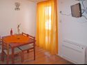 Apartementen Biljana - 150m from beach: A1(2+1), A2(2+2), A3(5), A4(2+2) Gradac - Riviera Makarska  - Appartement - A3(5): eetkamer