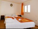 Apartementen Biljana - 150m from beach: A1(2+1), A2(2+2), A3(5), A4(2+2) Gradac - Riviera Makarska  - Appartement - A3(5): slaapkamer