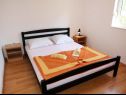 Apartementen Biljana - 150m from beach: A1(2+1), A2(2+2), A3(5), A4(2+2) Gradac - Riviera Makarska  - Appartement - A3(5): slaapkamer