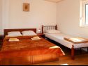 Apartementen Biljana - 150m from beach: A1(2+1), A2(2+2), A3(5), A4(2+2) Gradac - Riviera Makarska  - Appartement - A4(2+2): slaapkamer