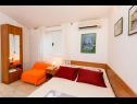 Apartementen Goge - 90 m from the beach: A1(4), SA2(2) Gradac - Riviera Makarska  - Studio-appartment - SA2(2): slaapkamer