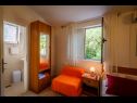Apartementen Goge - 90 m from the beach: A1(4), SA2(2) Gradac - Riviera Makarska  - Studio-appartment - SA2(2): detail